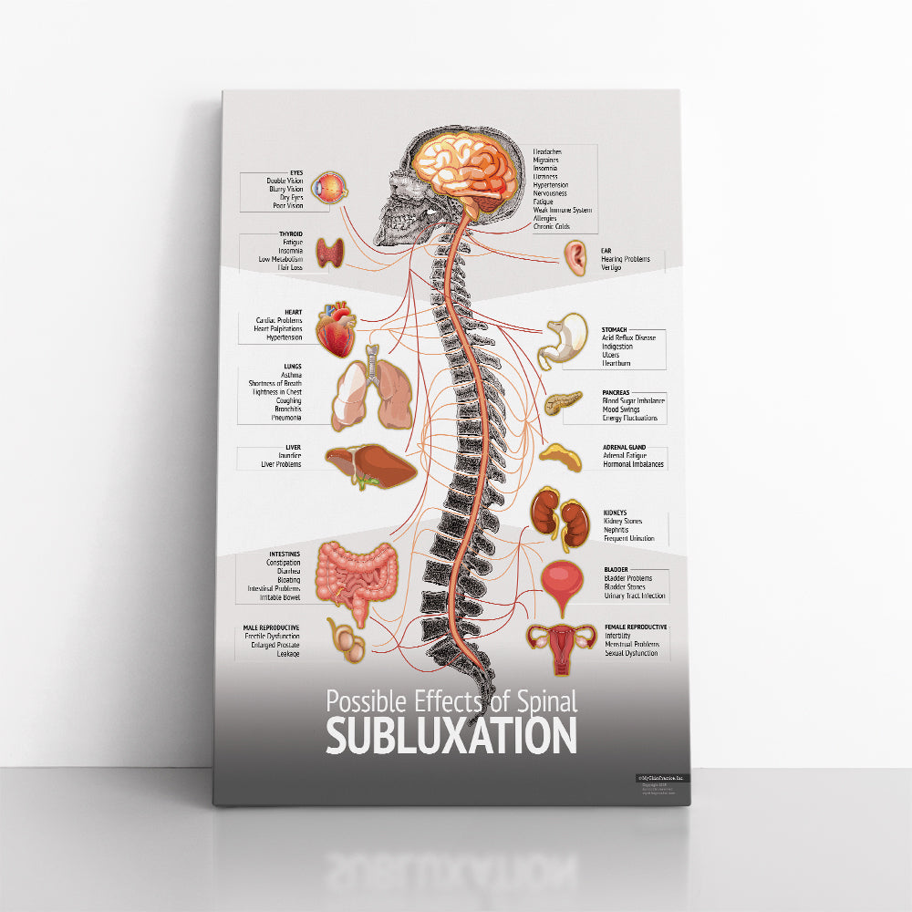 Chiropractic "Subluxation" Spine, Organ, Nerve Canvas Wrap