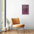 Load image into Gallery viewer, CBP Facts Poster
