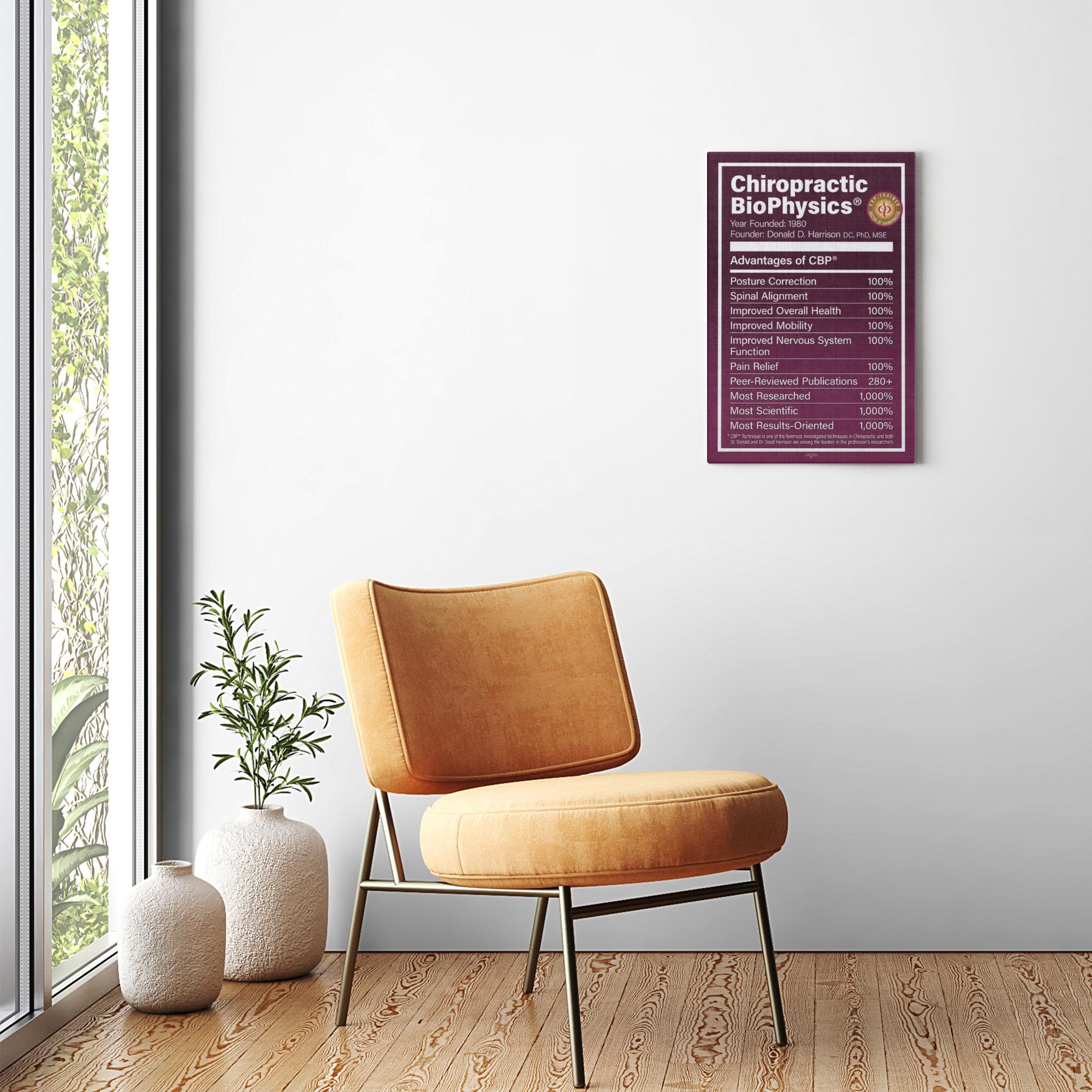 CBP Facts Poster