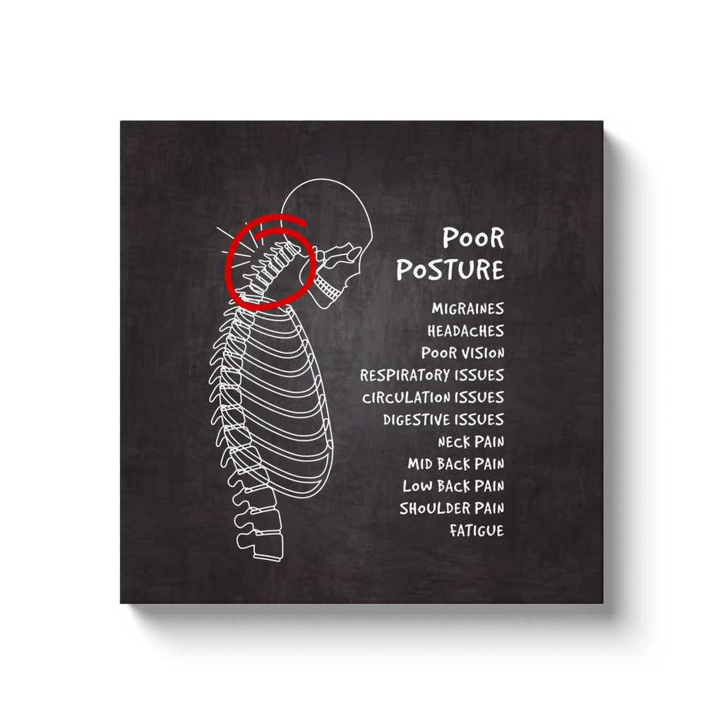 Chiropractic Poster: Affects of Poor Posture Canvas Wrap