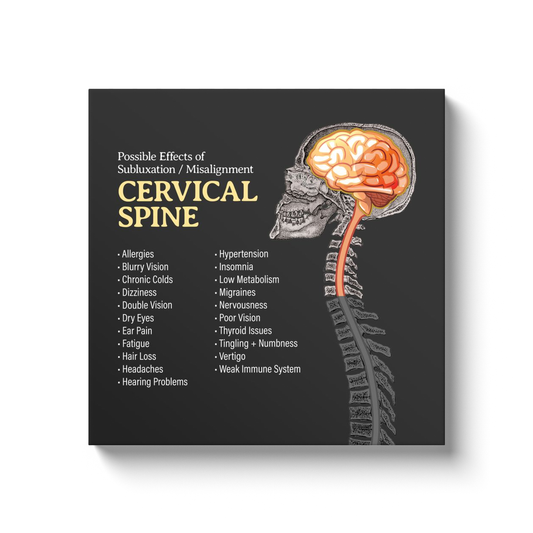 Chiropractic Poster: Cervical Spine Symptoms Canvas Wrap