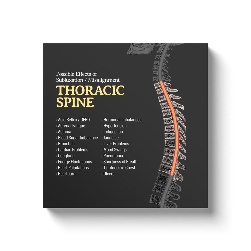 Chiropractic Poster: Thoracic Spine Symptoms Canvas Wrap