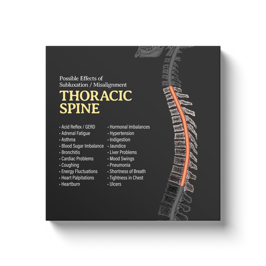Chiropractic Poster: Thoracic Spine Symptoms Canvas Wrap