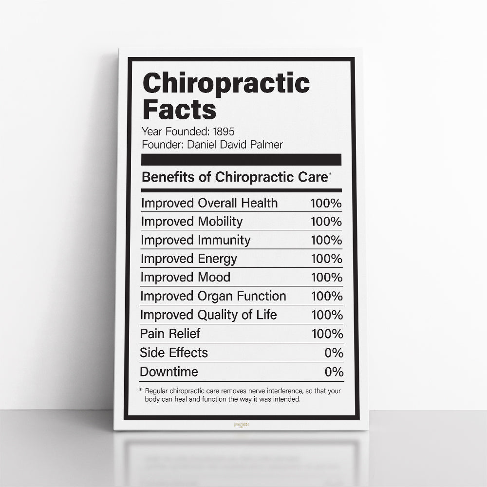 Chiropractic Facts - White Canvas Wrap